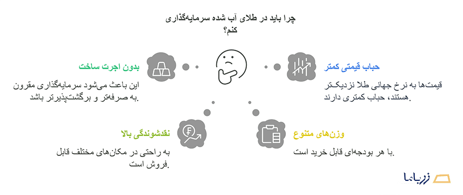چرا طلای آب شده برای سرمایه گذاری جذابه